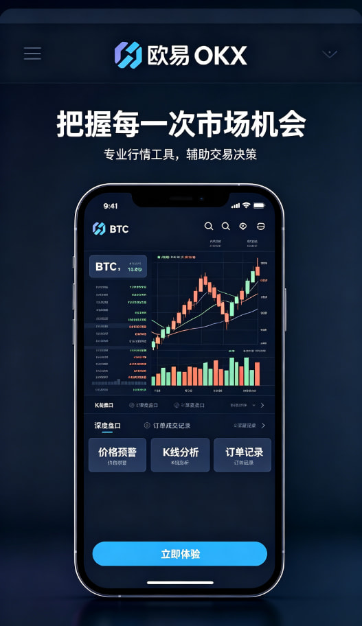 新手交易建议